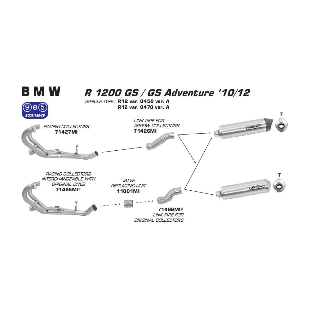 ARROW 11001MI [OER]: VALVE REPLACING UNIT STAINLESS - BMW [3 1