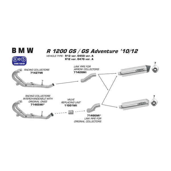 ARROW 11001MI [OER]: VALVE REPLACING UNIT STAINLESS - BMW [3 1