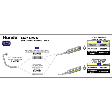 ARROW 51506AO [RLP]: THUNDER ALUM SLV W STL E/C - HO CBR 125 R 11>14 1