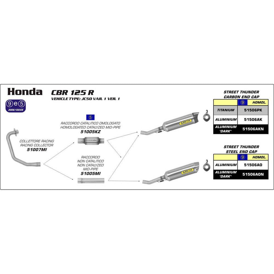 ARROW 51506AO [RLP]: THUNDER ALUM SLV W STL E/C - HO CBR 125 R 11>14 1