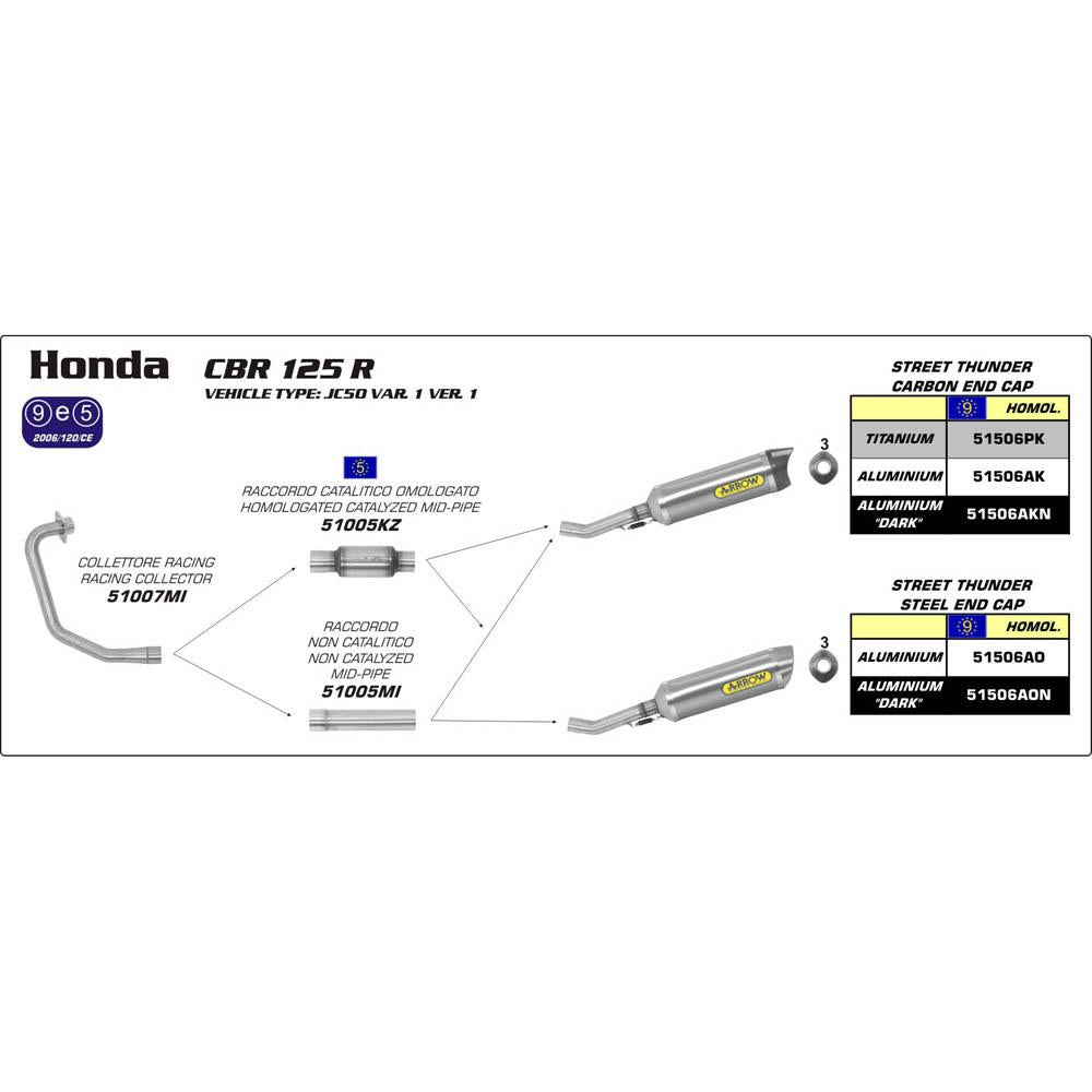 ARROW 51506AO [RLP]: THUNDER ALUM SLV W STL E/C - HO CBR 125 R 11>14 2