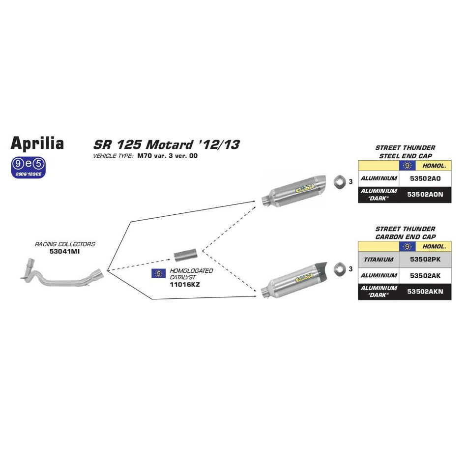 ARROW APR SR125 MOTARD 12-14 HOM ALU ST-THDR S-O CBN CAP #RC 1