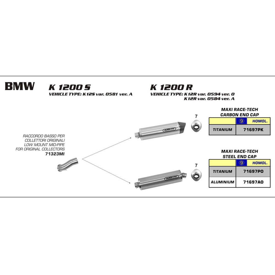 ARROW 71323MI [RAS]: LINK PIPE Stainless steel RE #71697 - BMW K1200S/R 05>06 1