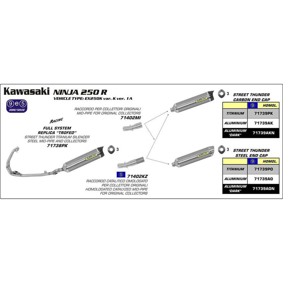 SPC - ARROW 71402MI [AOE]: LINK PIPE SST RE 71739 - KA NINJA 250R 08>12 2