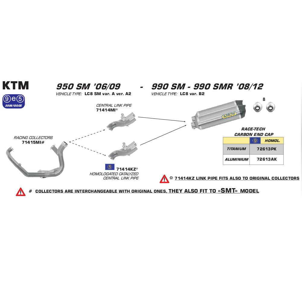 ARROW Collector 71415MI [AOE]: Stainless 2:1 - KTM 950SM 06>09 1