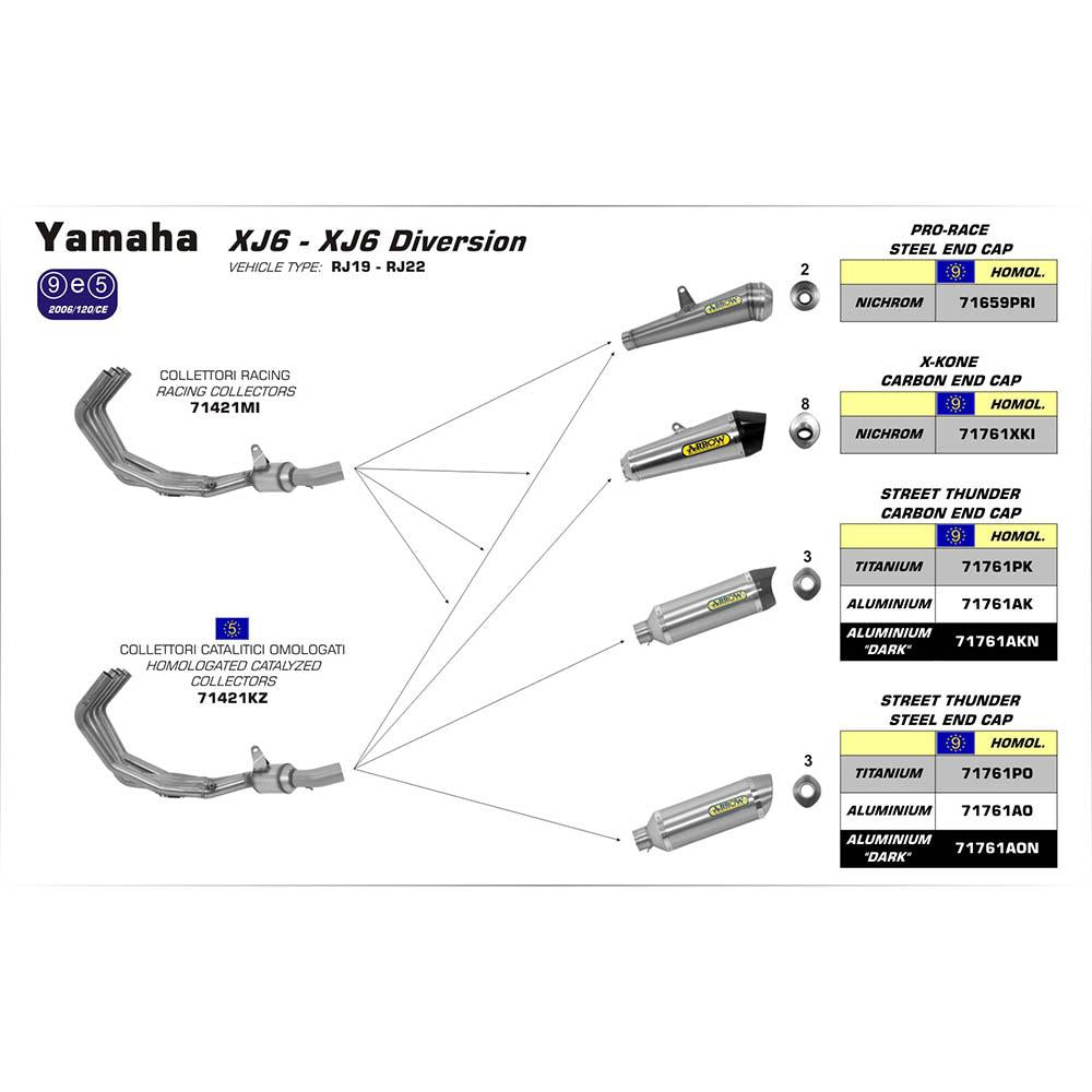 ARROW 71421MI Collector :- Stainless 4:2:1 Non-Cat YAMAHA XJ6N/S Diversion 1