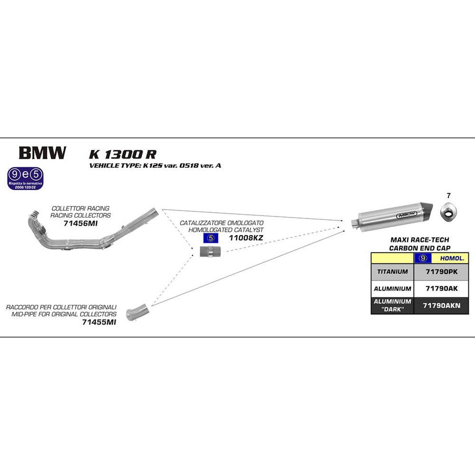 ARROW 71455MI [RAS]: LINK PIPE Stainless steel RE OEC - BMW K1300R/S 09>16 1