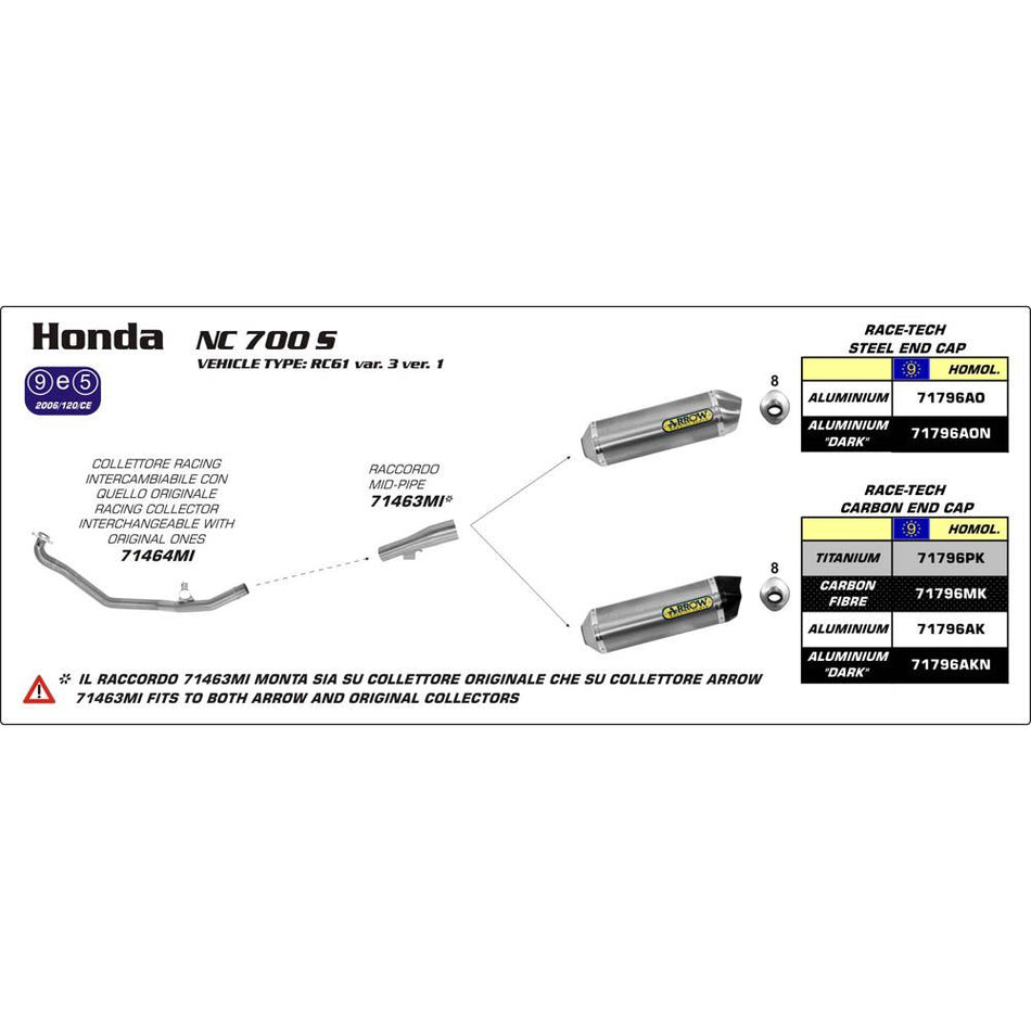 ARROW Collector 71464MI [AOE]: Stainless 2:1 Non-Cat - HO NC700/750S 12>15 1