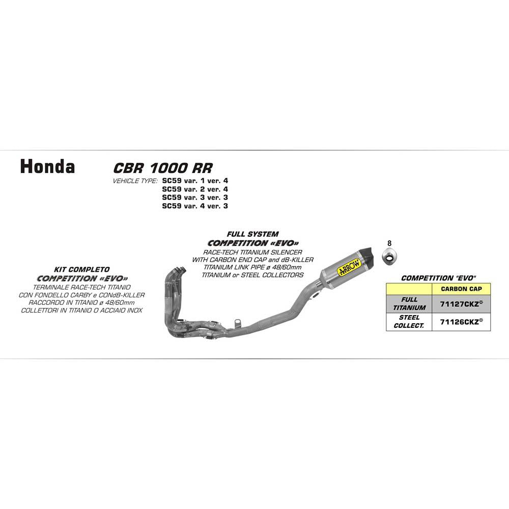 ARROW 71727AK Silencer :- INDY-RACE ALUM SLV W CBN E/C - HO CBR1000RR 08>13 2