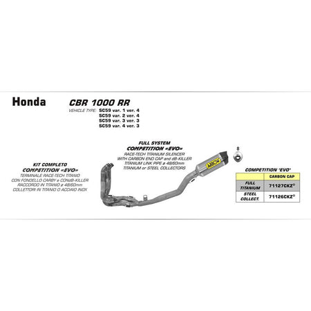 ARROW 71727AK Silencer :- INDY-RACE ALUM SLV W CBN E/C - HO CBR1000RR 08>13 2