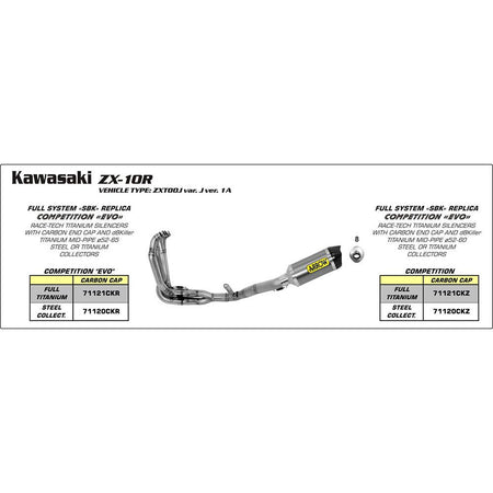 SPC - ARROW 71770AK Silencer :- RACE-TECH Aluminium Silver with Carbon End Cap - K ZX-10R 11>15 3