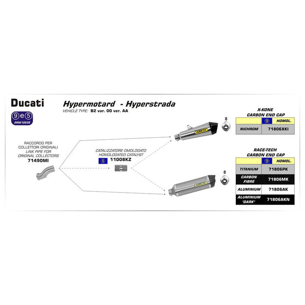 ARROW 71806XKI Silencer :- X-KONE NICHROM SLV W CBN E/C - HYPERSTRADA 1