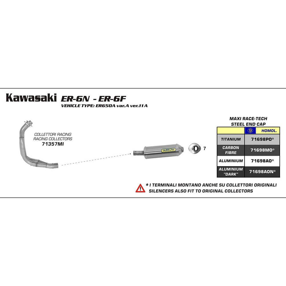 ARROW Collector 71357MI [AOE]: Stainless 2:1 - KA ER-6F/N 05>11 1