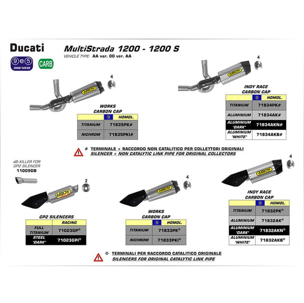 ARROW 71832AK Silencer :- INDY RACE ALUM SLV W CBN E/C - DUC MS1200 1