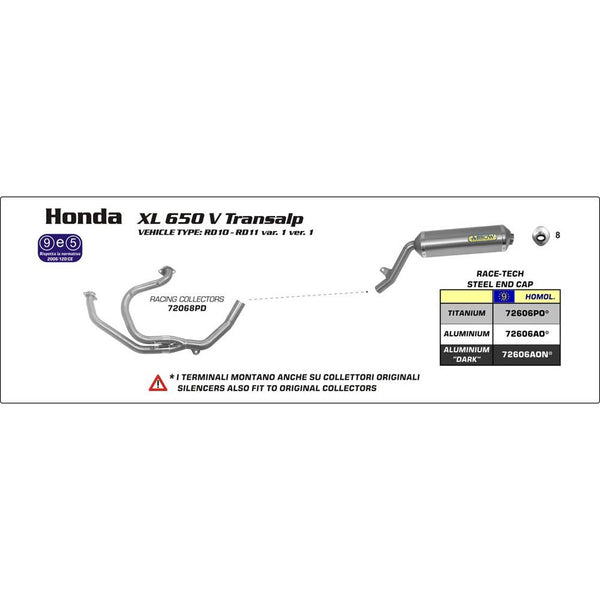 ARROW Collector 72068PD [AOE]: Stainless 2:1 - HONDA 1