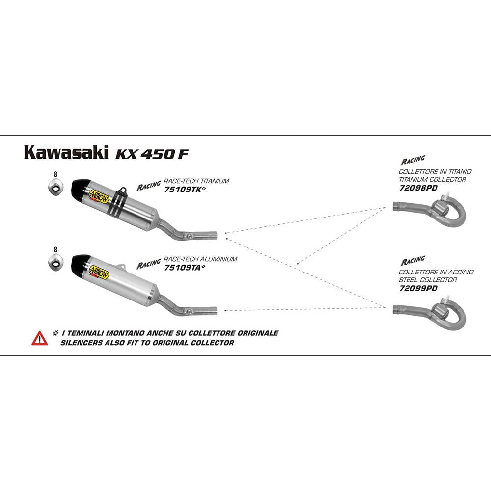 SPC - ARROW 72098PD [AOE]: COLLECTOR TITANIUM - KA KX450F 12>15 1