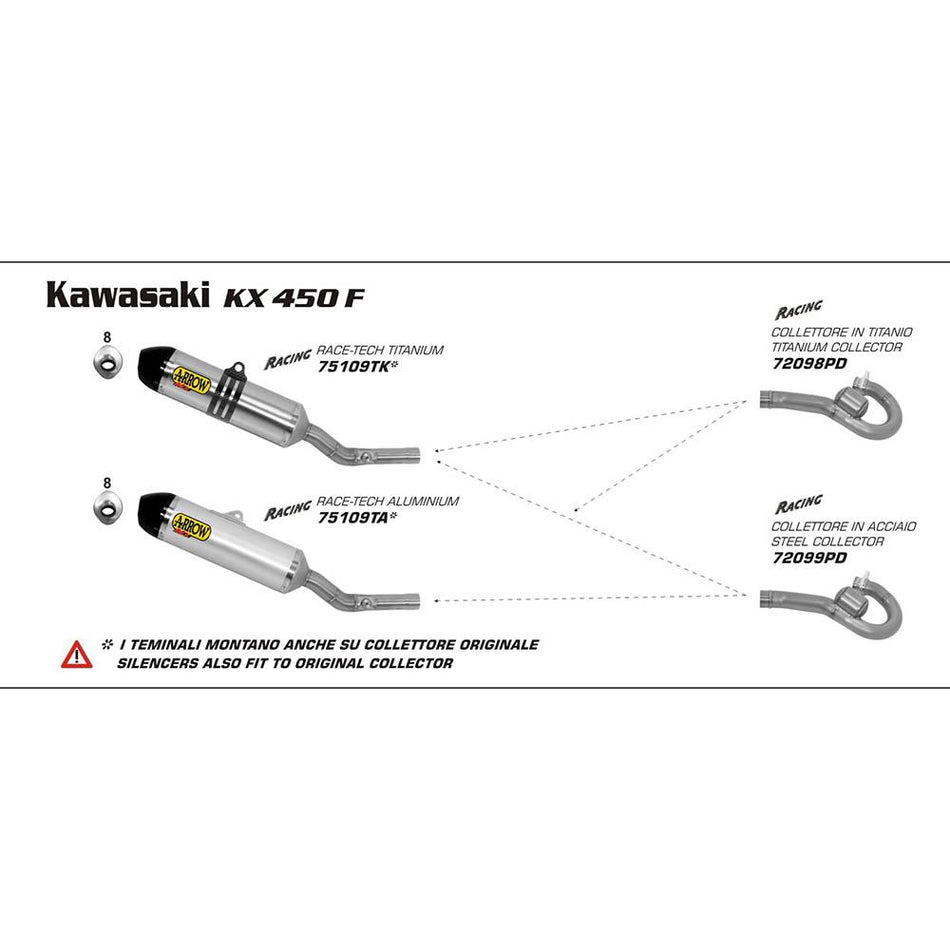 SPC - ARROW 72098PD [AOE]: COLLECTOR TITANIUM - KA KX450F 12>15 1