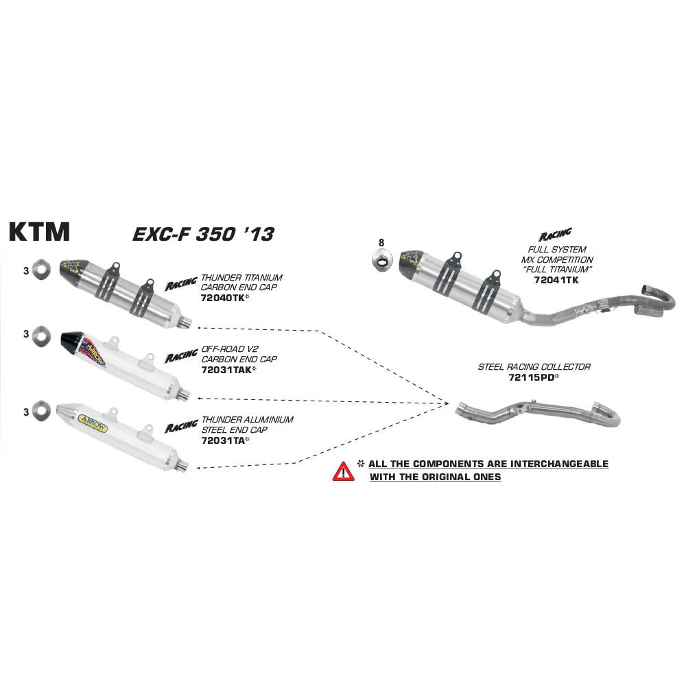 ARROW 72115PD Header Collector set :- Stainless KTM 1