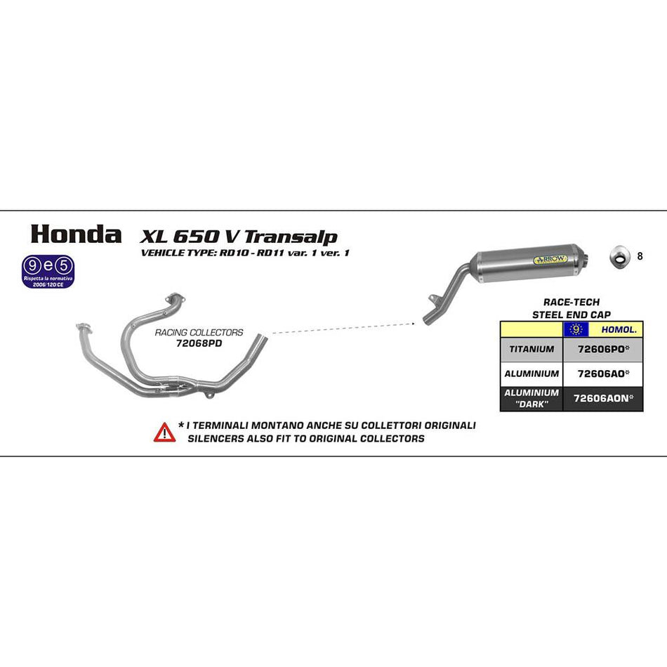 ARROW 72606AO Silencer :- RACE-TECH Aluminium Silver with Steel End Cap : HONDA 1