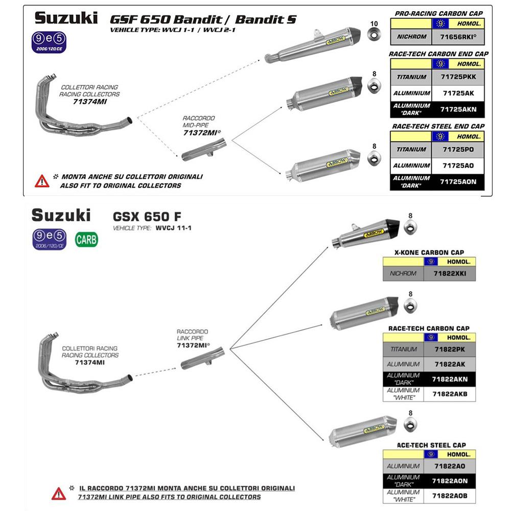 ARROW 71372MI [RAS]: LINK PIPE Stainless steel RE #71822 - SU GSF 650/1250 BANDIT 1