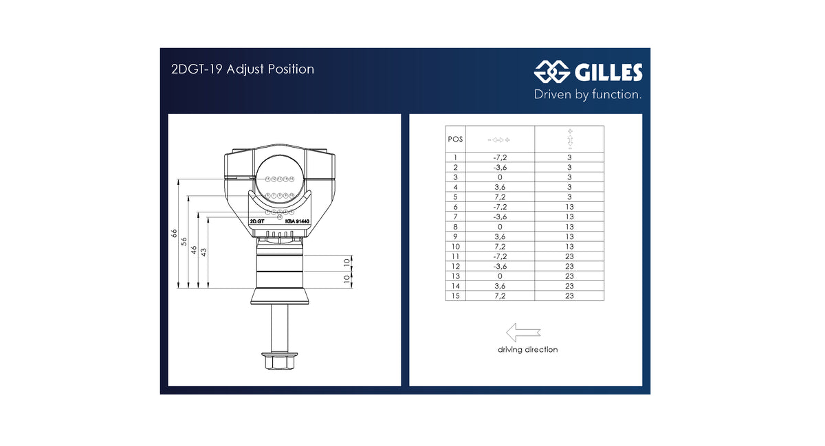 Gilles Tooling 2DGT handlebar risers, 2DGT-19-B - 3