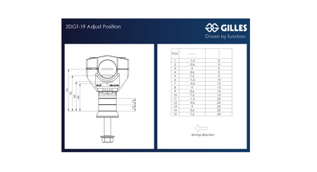 Gilles Tooling 2DGT handlebar risers, 2DGT-19-B - 3