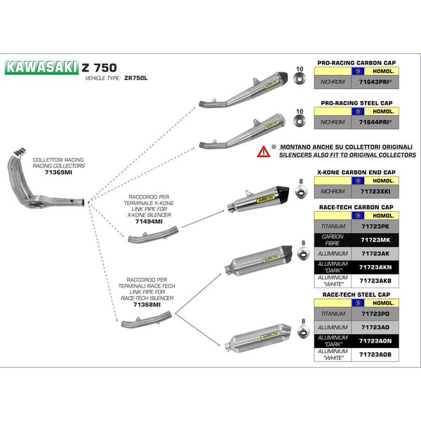 ARROW 71723AK Silencer :- RACE-TECH Aluminium Silver with Carbon End Cap - KA Z750/800 07>16 1