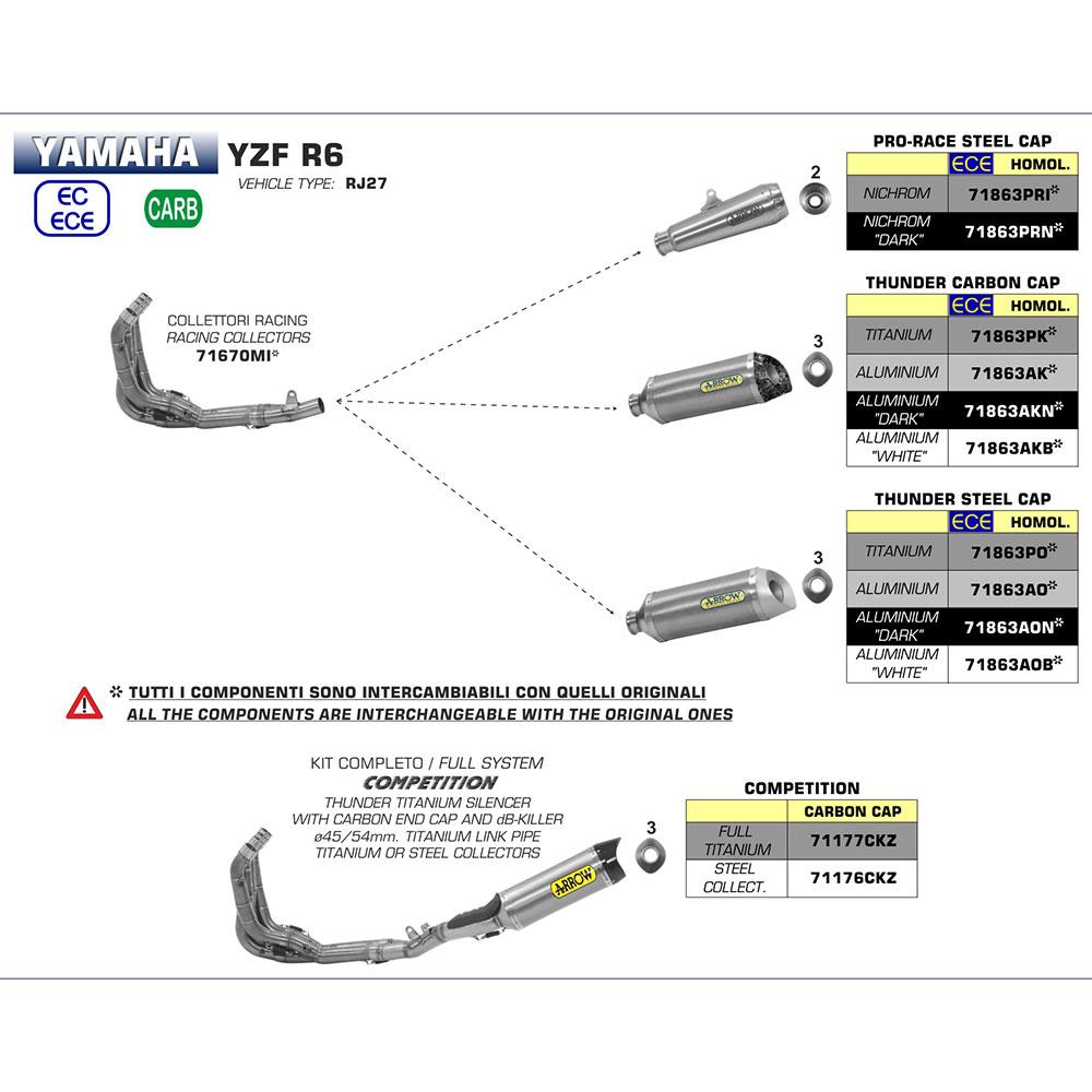 Z - ARROW 71863AON Silencer :- THUNDER ALUM DRK W STL E/C - Y/YZF R6 17>22 1