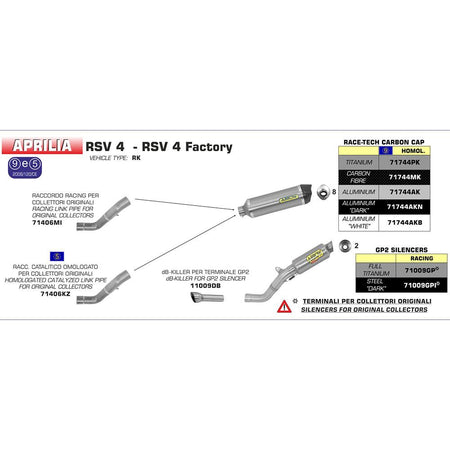 ARROW Silencer Race-TECH Carbon Fibre with Carbon Fibre End Cap 4