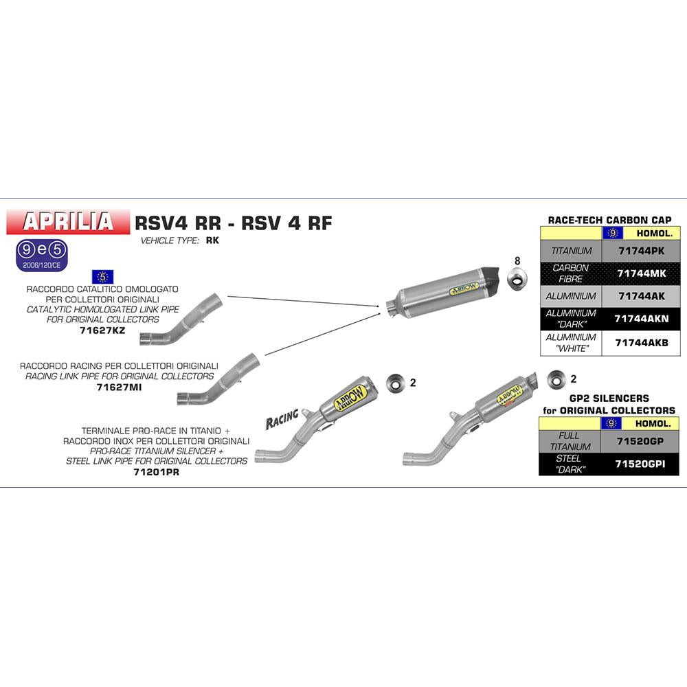 ARROW 71627MI [RAS]: LINK PIPE N-C 60MM Stainless steel - APR RSV 4RR/RF 15>16 2