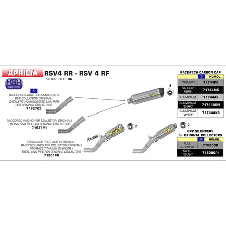 ARROW 71627MI [RAS]: LINK PIPE N-C 60MM Stainless steel - APR RSV 4RR/RF 15>16 2
