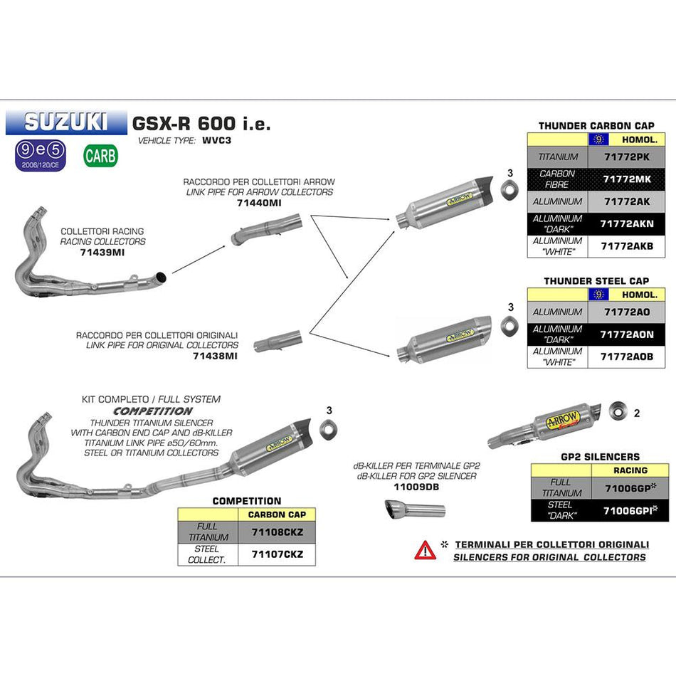 ARROW 71439MI Collector :- Stainless 4:2:1 Non-Cat SUZUKI GSX-R 600/750 2