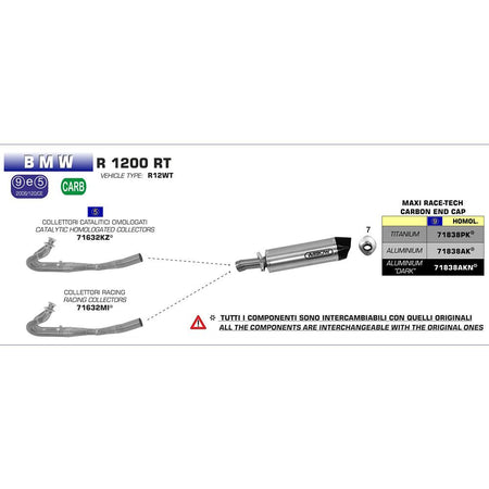 ARROW Collector 71632MI [AOE]: Stainless 2:1 Non-Cat - BMW R1200GS/R/RS/RT 13>18 2