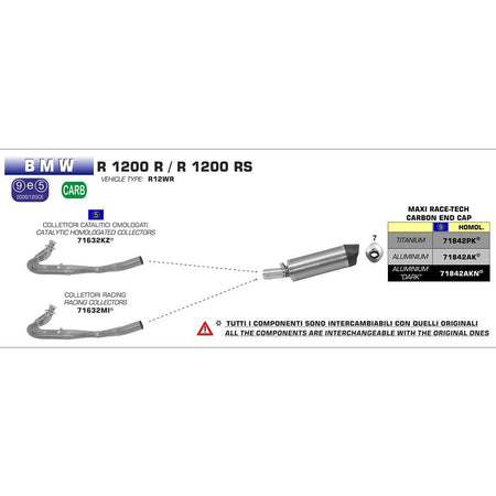 ARROW Collector 71632MI [AOE]: Stainless 2:1 Non-Cat - BMW R1200GS/R/RS/RT 13>18 3