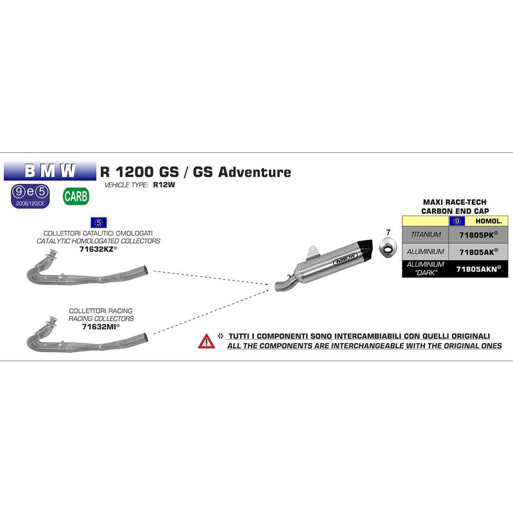 ARROW Collector 71632MI [AOE]: Stainless 2:1 Non-Cat - BMW R1200GS/R/RS/RT 13>18 4