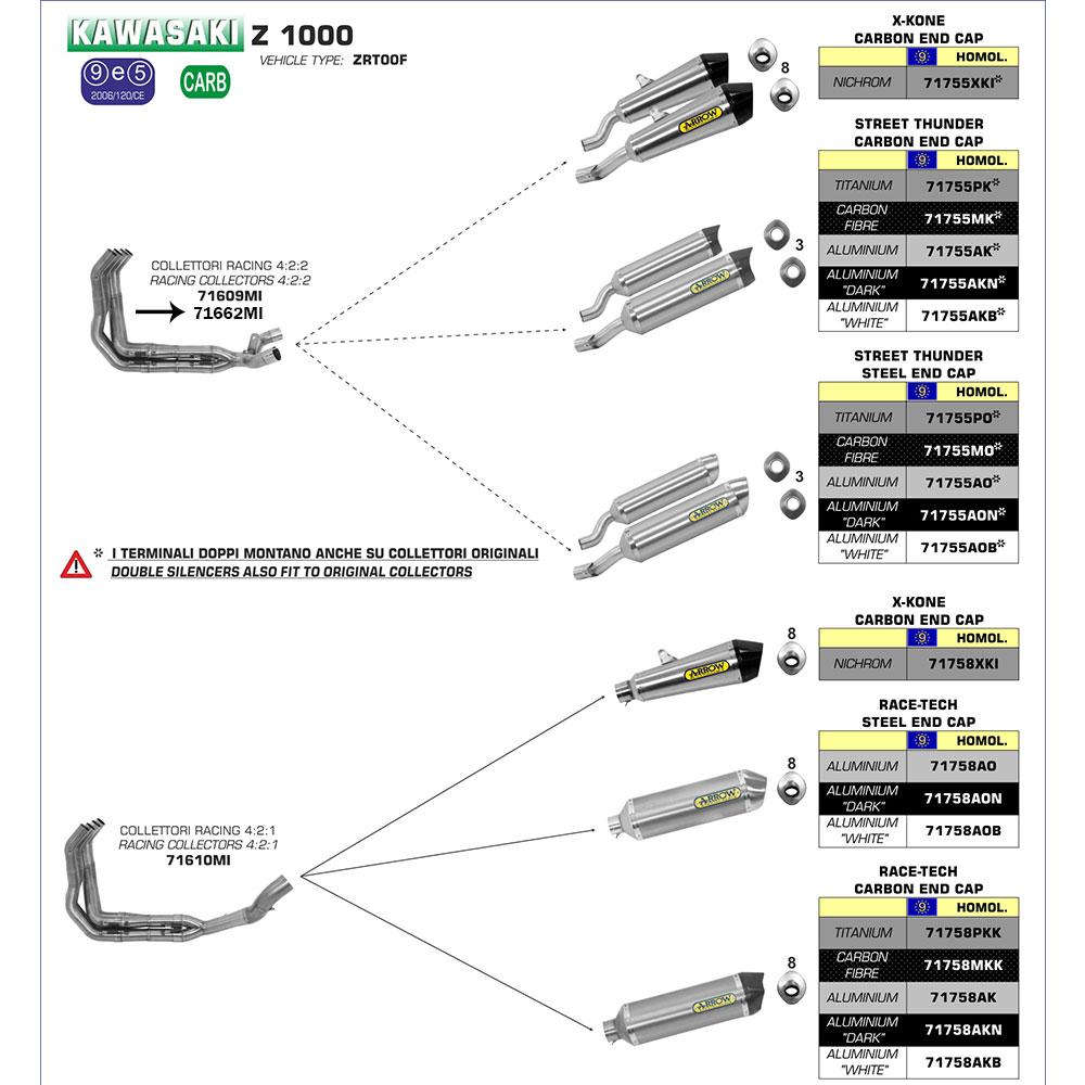 ARROW Collector 71662MI [AOE]: Stainless 4:2:2 Non-Cat - KAWASAKI 2