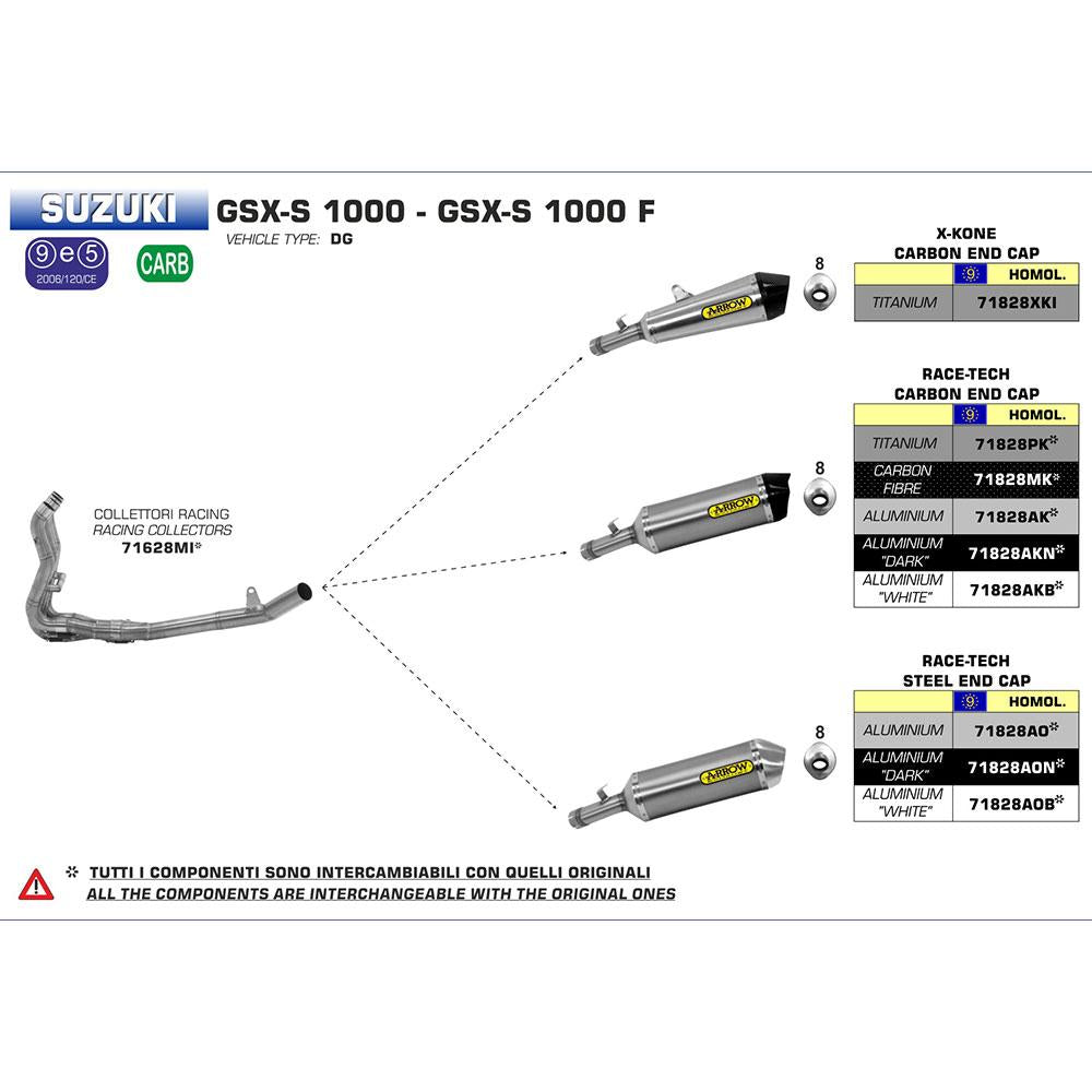 ARROW Silencer Race-TECH Aluminium with Carbon Fibre End Cap 3