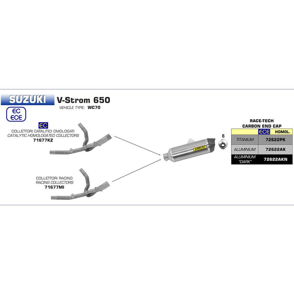 ARROW Collector 71677MI [RAS]: Stainless 2:1 Non-Cat - SU DL650/XT 17>20 2