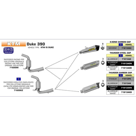ARROW 71600MI [RAS]: LINK PIPE N-C Stainless steel - KTM DUKE 390 13>16 2