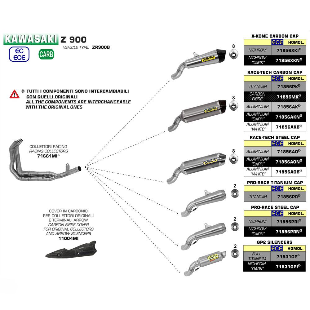 ARROW 71531GP [AOE]: GP2 TITANIUM W TI E/CAP - KA Z900 17>19 2