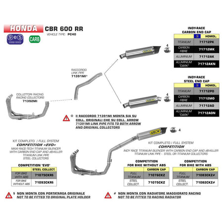 ARROW 71712AK Silencer :- INDY-RACE ALUM SLV W CBN E/C -HO CBR 600RR 07>12 2