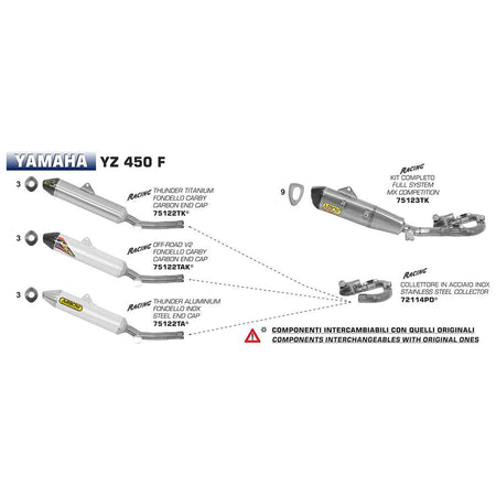 ARROW 72114PD Header Collector set :- Stainless YAMAHA 2