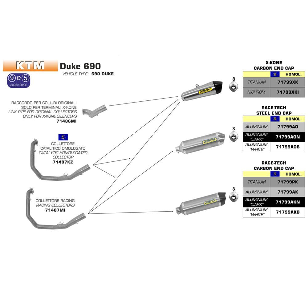 SPC - ARROW 71487MI [RAS]: COLLECTOR N-C SST - KTM DUKE 690 12>15 2