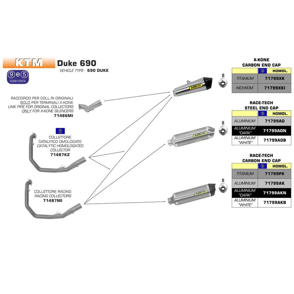 SPC - ARROW 71487MI [RAS]: COLLECTOR N-C SST - KTM DUKE 690 12>15 2