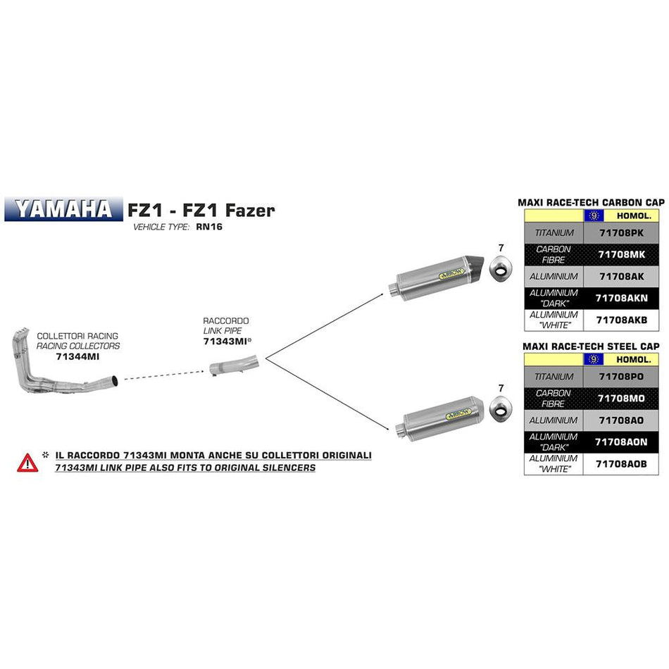 ARROW Collector 71344MI [AOE]: Stainless 4:2:1 - YM FZ1 06>16 1