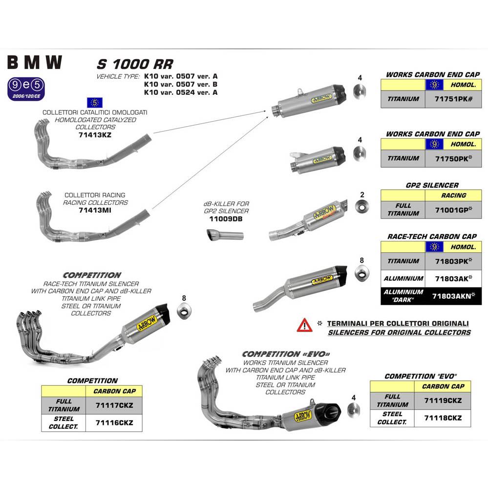 ARROW Full System Race71118CKZ [FS]: COMP EVO STL & WKS TI W CBN E/C - S1000RR 09>14 2