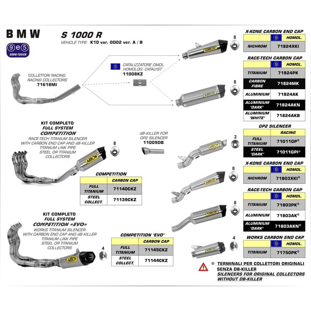 ARROW Full System Race 71144CKZ [FS]: COMP LOW SST & WKS TI W CBN E/C - BMW S1000R 14>16 2