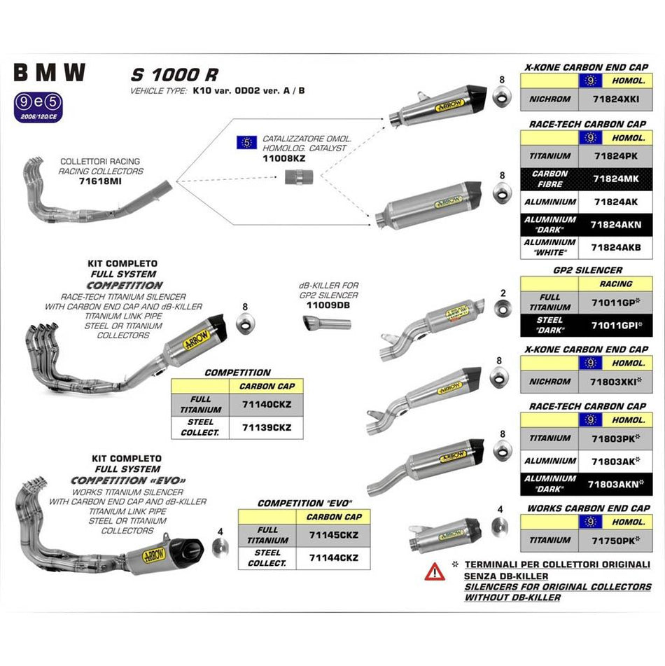 ARROW Full System Race 71144CKZ [FS]: COMP LOW SST & WKS TI W CBN E/C - BMW S1000R 14>16 2