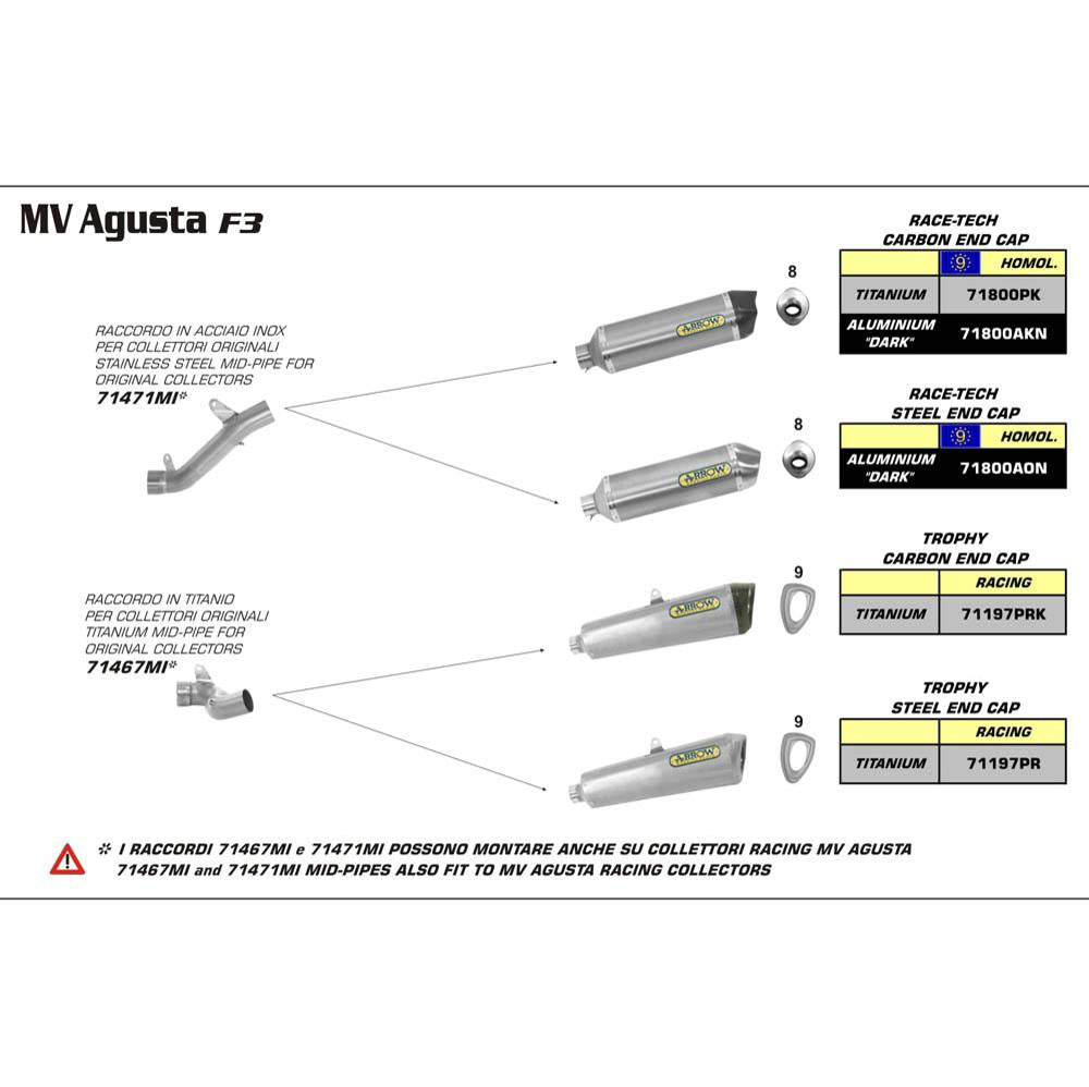 SPC - ARROW Silencer 71197PR [RLP]: TROPHY TITANIUM W STL E/C - MVA F3 12>14 2