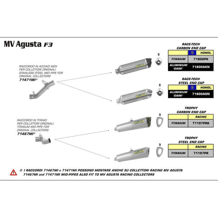 SPC - ARROW Silencer 71197PR [RLP]: TROPHY TITANIUM W STL E/C - MVA F3 12>14 2
